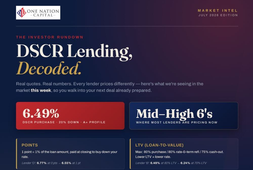 Investor Rundown: July 2026 DSCR Market Update