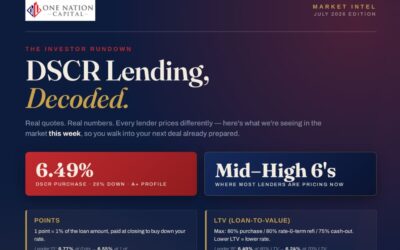 Investor Rundown: July 2026 DSCR Market Update