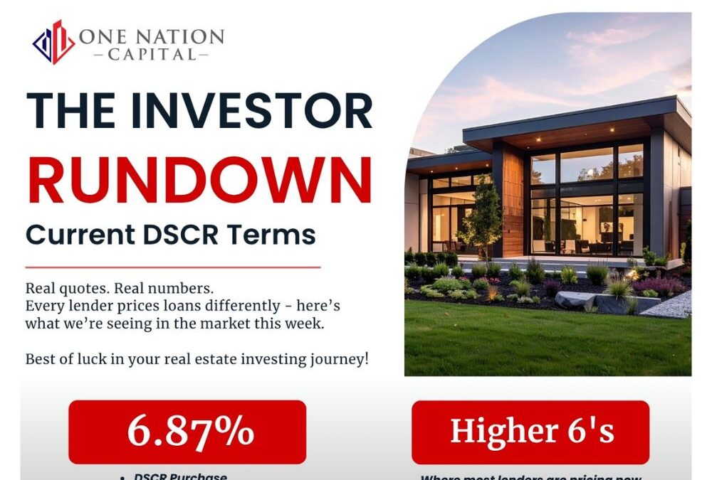 Investor Rundown: August 2026 DSCR Market Update