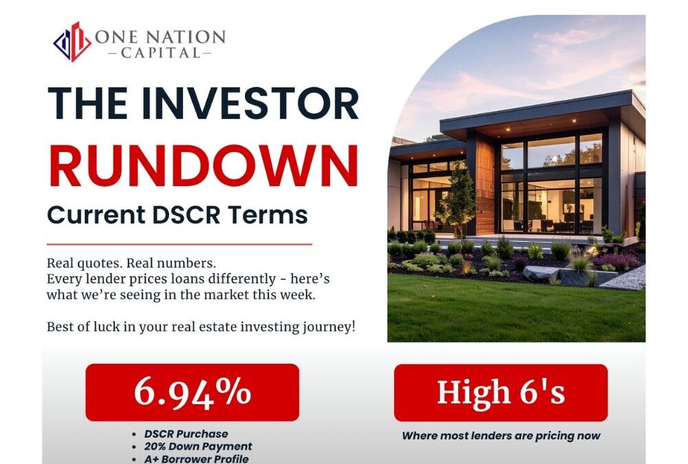Investor Rundown: September 2026 DSCR Market Update