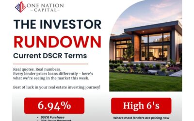 Investor Rundown: September 2026 DSCR Market Update