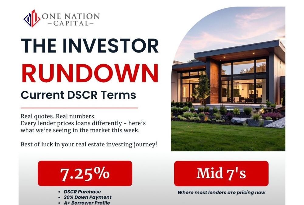 Investor Rundown: October 2026 DSCR Market Update