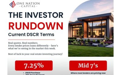 Investor Rundown: October 2026 DSCR Market Update